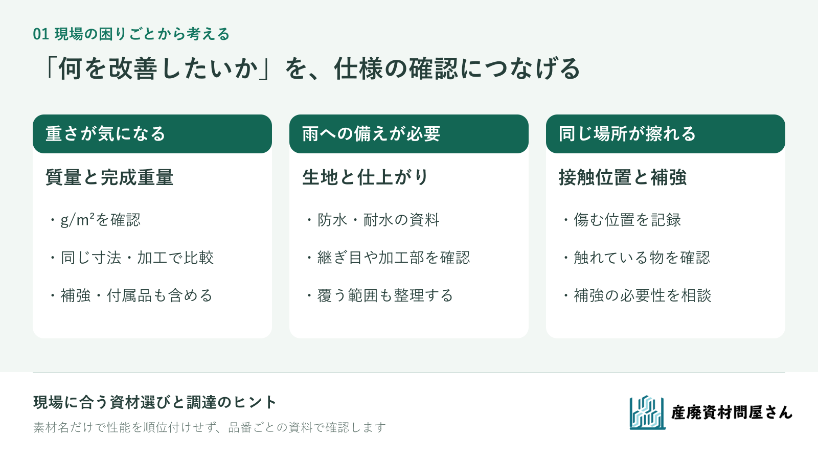 生地選びの3つの確認軸。重い場合は質量と完成重量、雨が入る場合は生地と接合部と覆う範囲、擦れる場合は接触位置と補強を確認