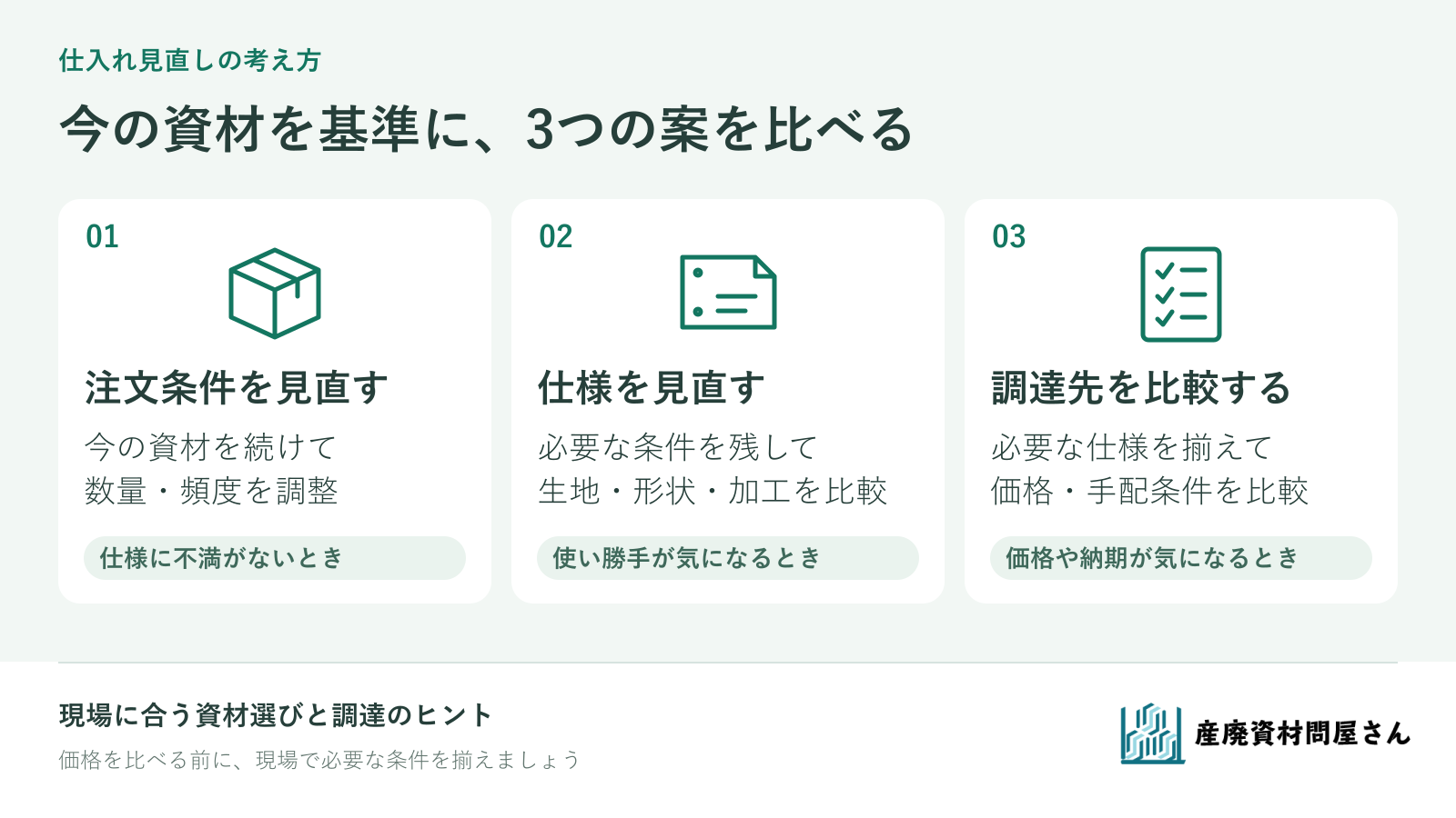 仕入れを見直す3つの案。現行品の注文数量や頻度を変える、必要な条件を残して仕様を変える、同じ要求を満たす調達先を比較する