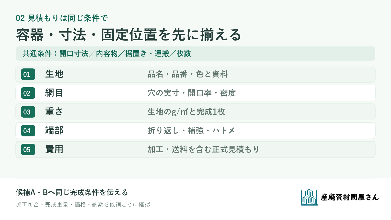 容器の開口寸法と固定位置を共通条件にして、候補AとBの生地・重量・端部・ハトメを照会する表