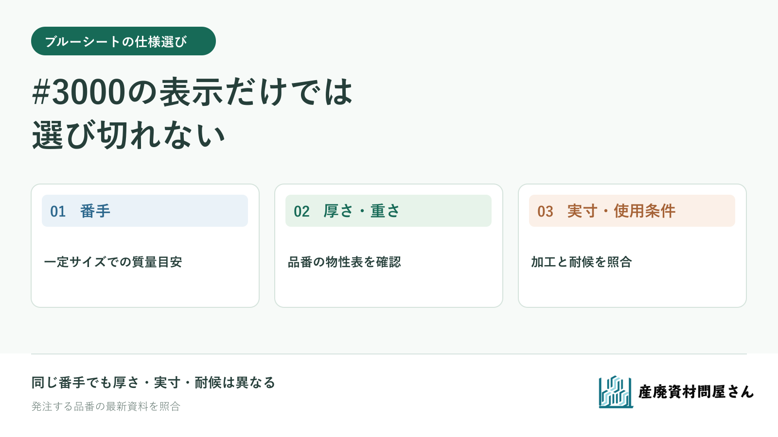 ブルーシートの番手、厚さと重さ、実寸と使用条件を別々に確認する図