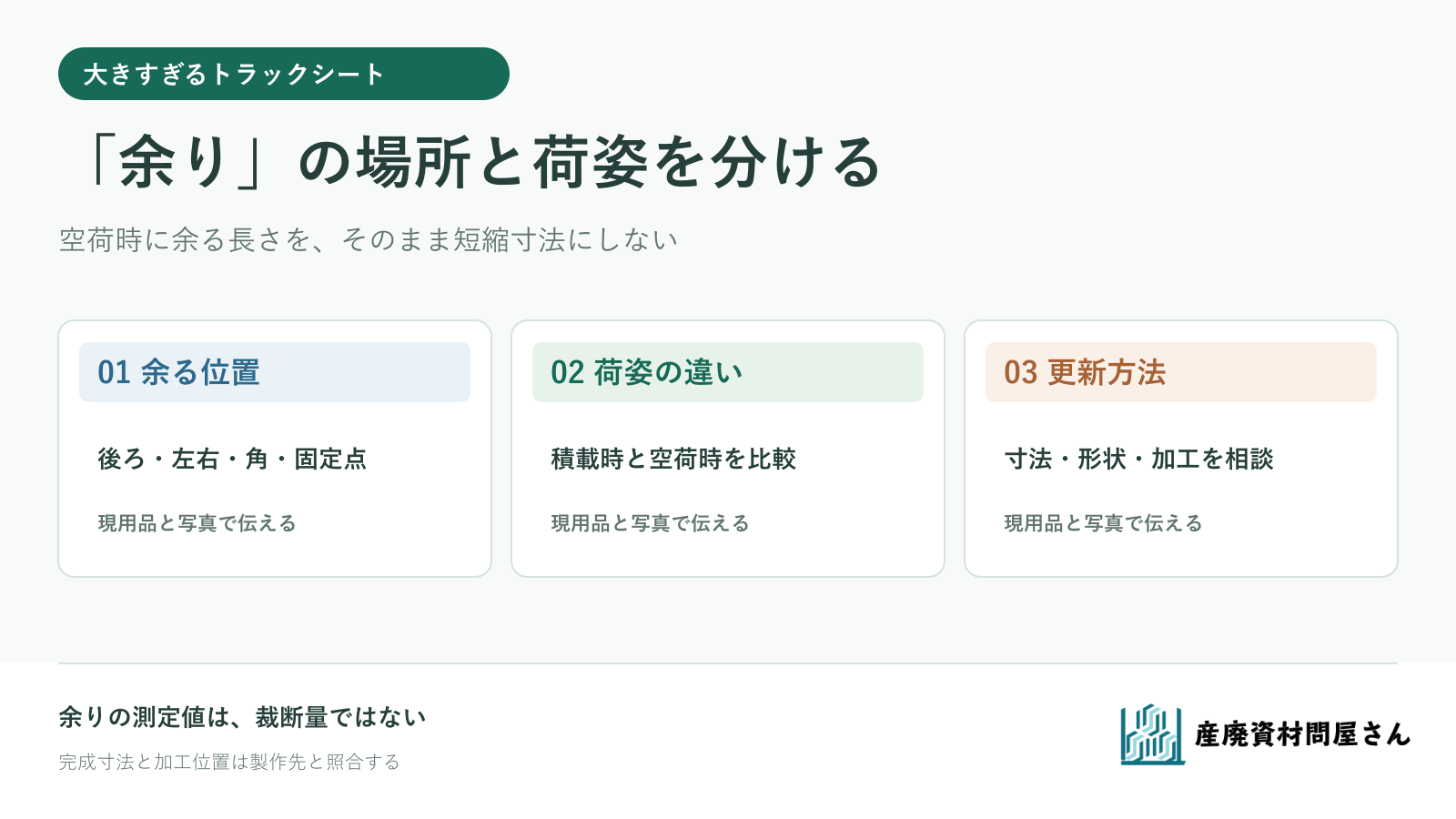トラックシートの余る場所を積載時と空荷時で記録し、寸法変更か形状・加工の見直しかを分ける図
