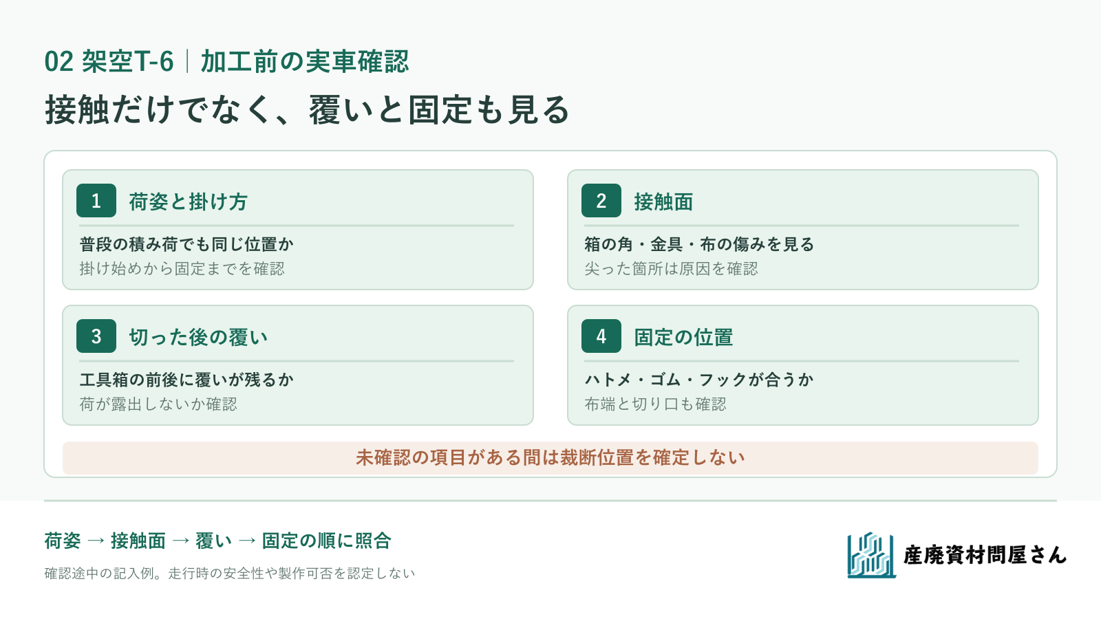 架空T-6で接触、覆い、固定、未確認事項を加工前に確認する記入表