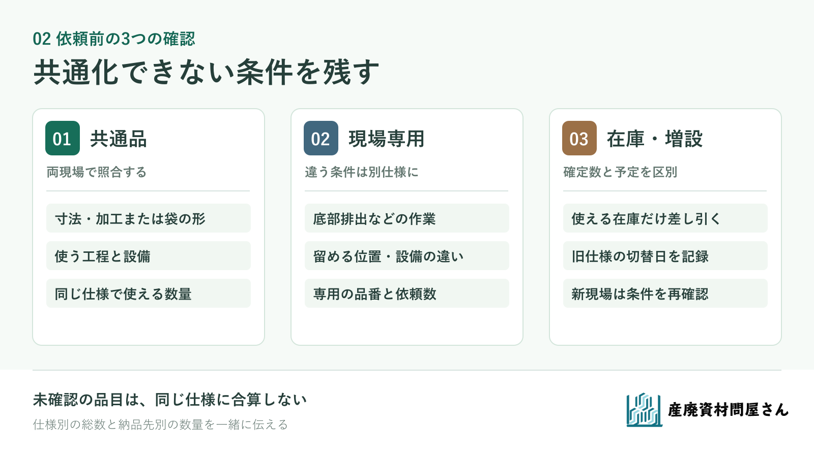 複数現場の調達で共通品、現場専用品、旧在庫からの切替を分けて確認する表