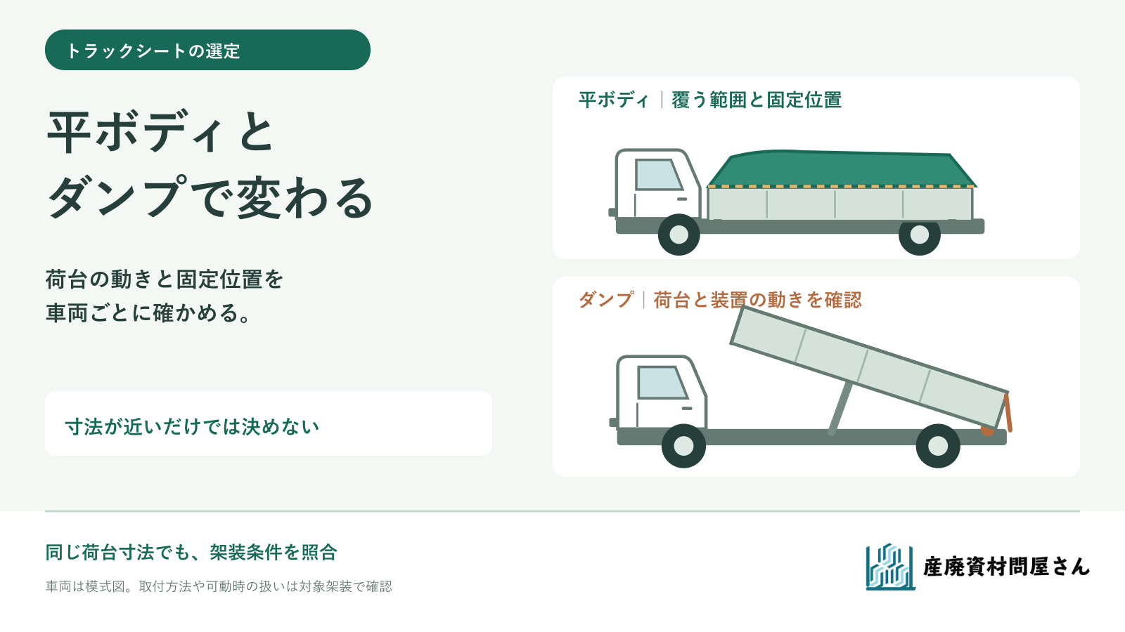 平ボディとダンプの荷台を並べ、シートの寸法に加えて可動部と固定位置を分けて確認する図