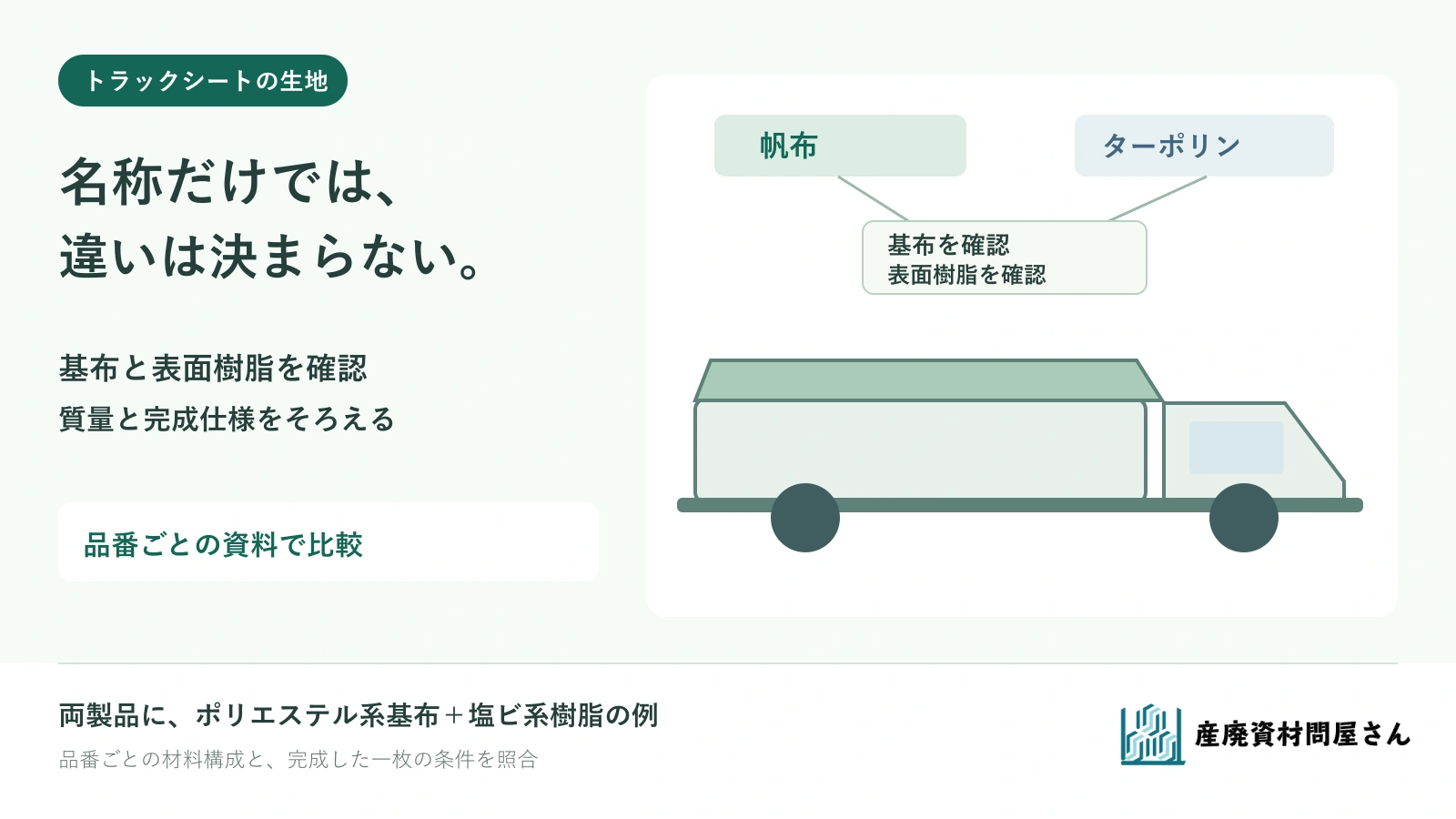 帆布とターポリンという呼び名から、トラックシートの基布と表面樹脂を品番ごとに確認するイラスト