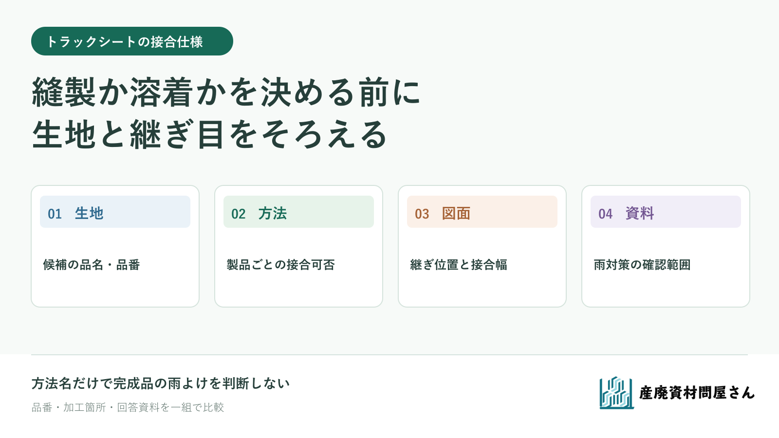 候補生地、接合方法、継ぎ目図、雨対策資料を順に照合するトラックシートの発注図