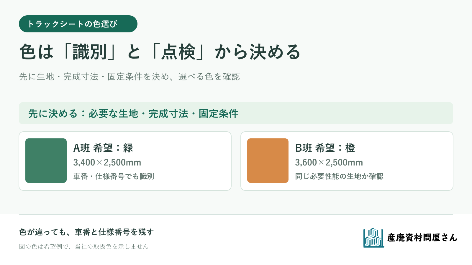 トラックシートの生地と完成寸法を先に決め、色の役割・点検・車両別在庫を確認する図