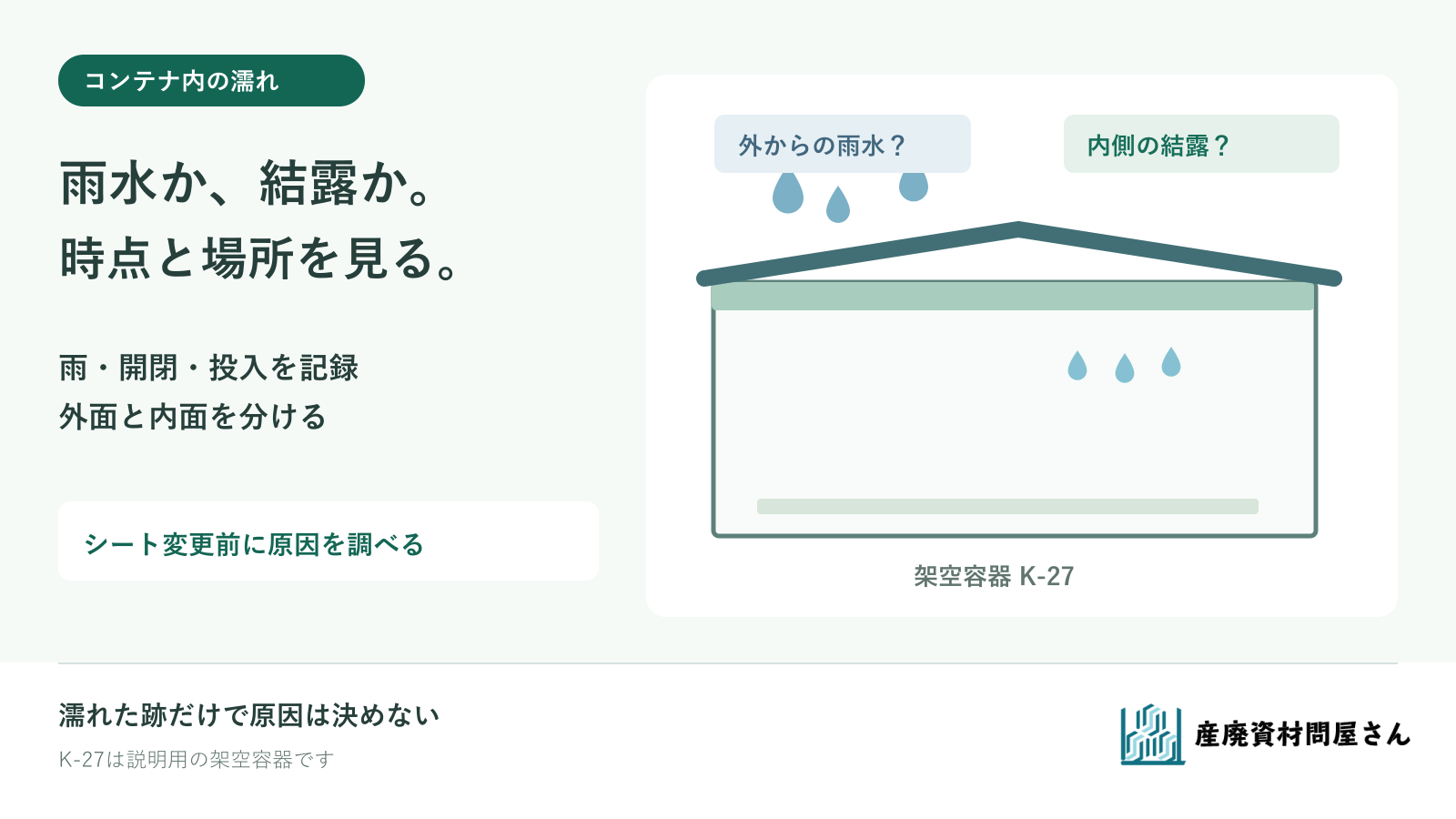 コンテナシートの外から入る雨水と、内側の冷たい面に生じる水滴を別の経路として示すイラスト