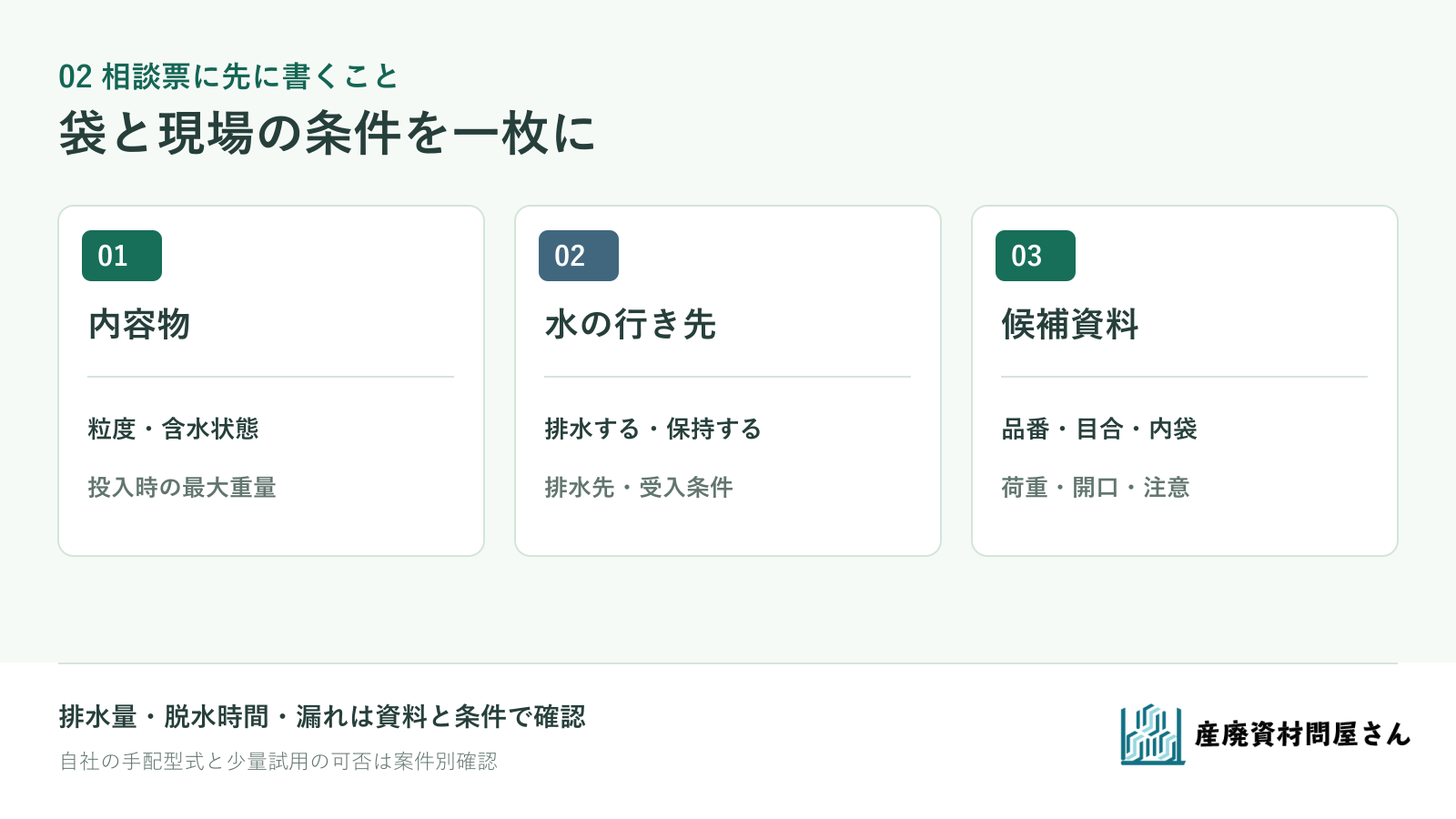 含水物の状態、排水先、投入時の重量と候補品資料を合わせる相談票