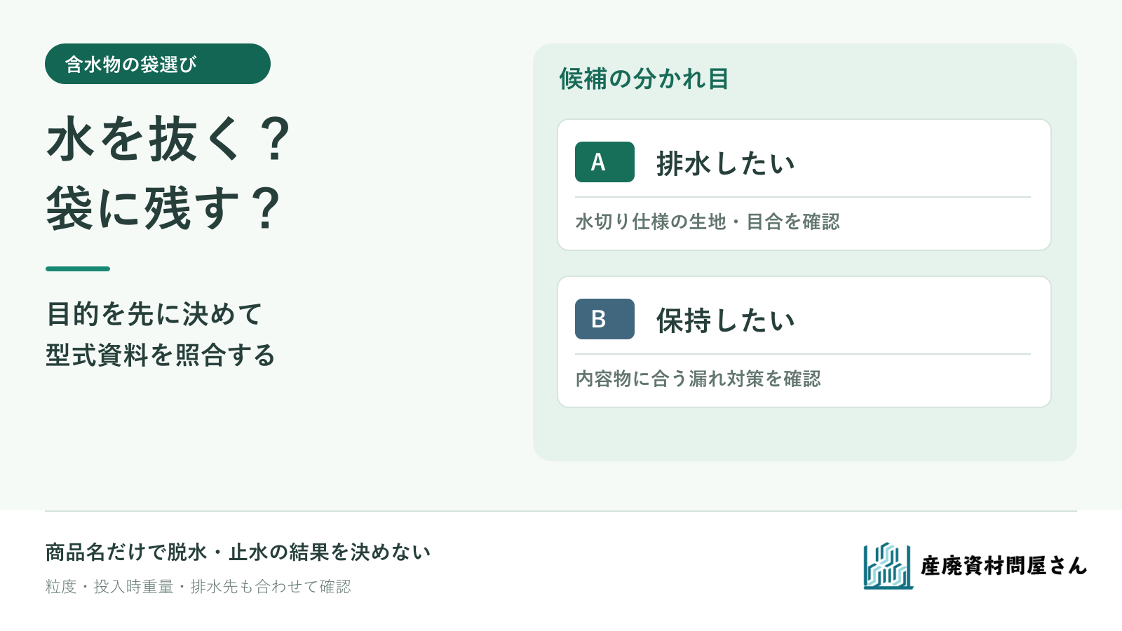 含水物を袋に入れる前に水を排出するか保持するかで候補仕様を分ける図