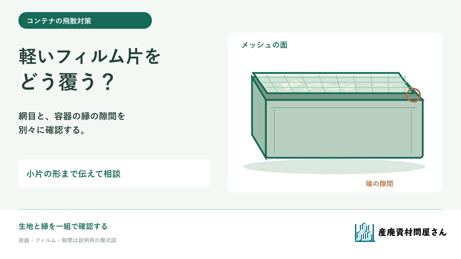 軽いフィルム片のあるコンテナを覆う際に、メッシュの網目と容器の縁の隙間を分けて確認する図