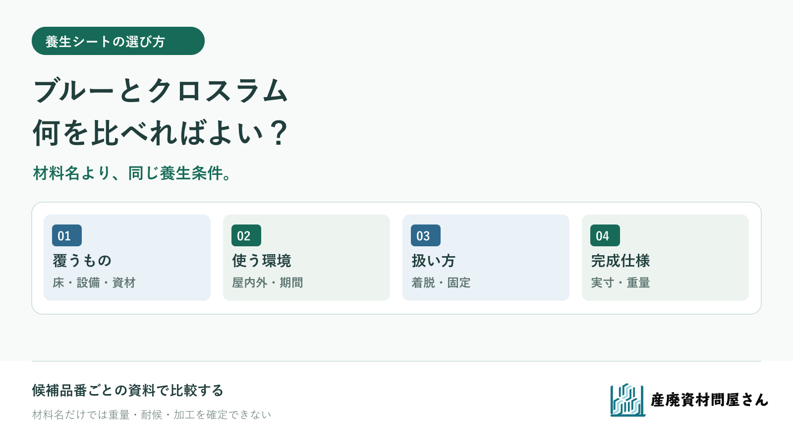 ブルーシートとクロスラムシートを同じ養生条件に揃えて比べる図