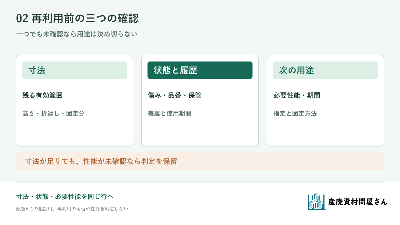 シートの余りについて寸法、損傷と履歴、次用途の必要性能を三つの欄で照合する表