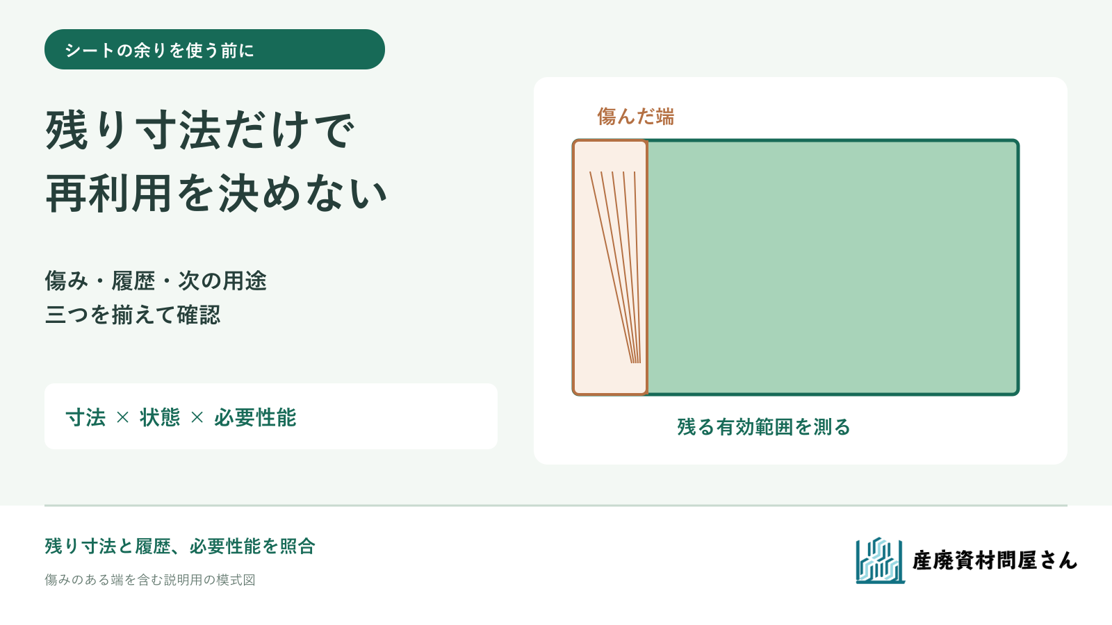 余ったシートの使える範囲を測り、傷みと次の用途を照合する図