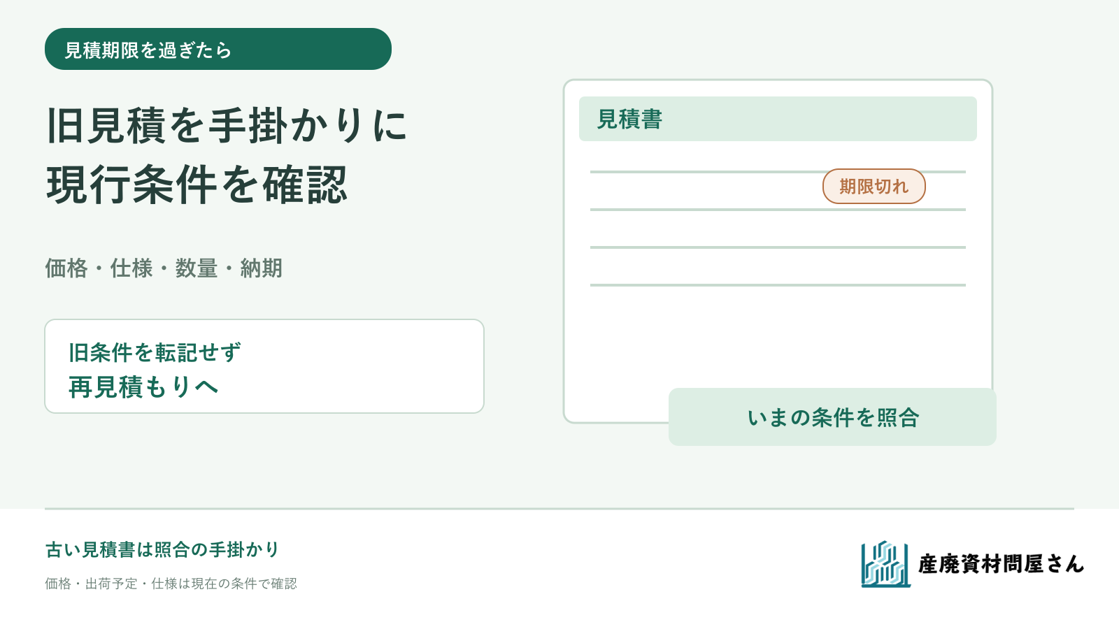 期限切れの見積書を参照し、価格、仕様、数量、納期を改めて確認する図