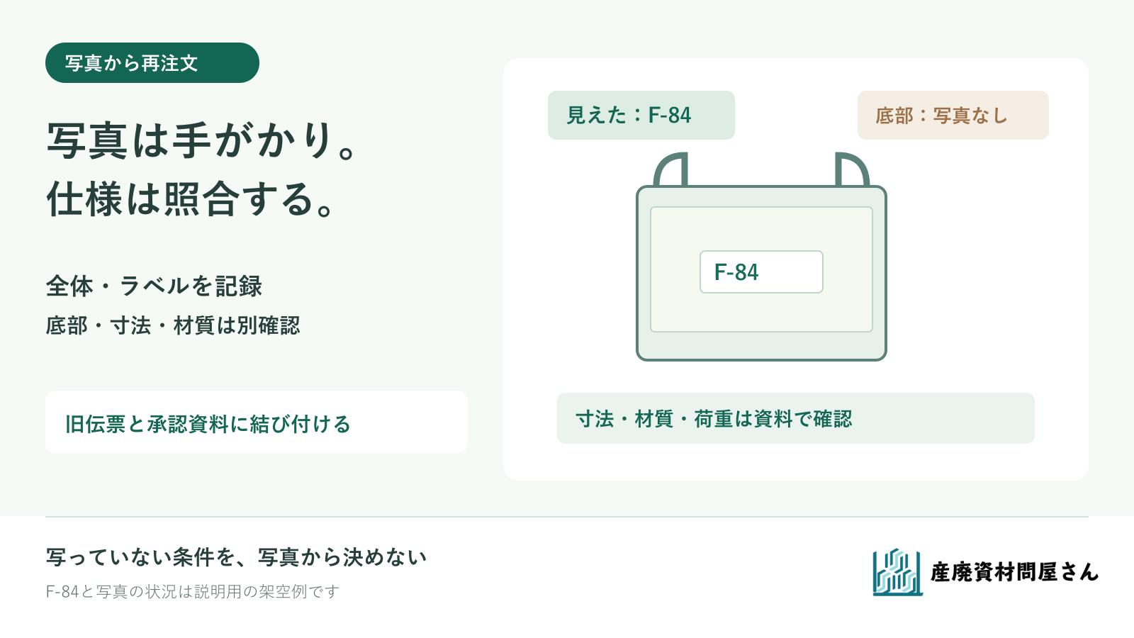フレコンの全体とラベルの写真を手がかりに、写らない寸法・材質・使用条件を旧資料で確かめるイラスト
