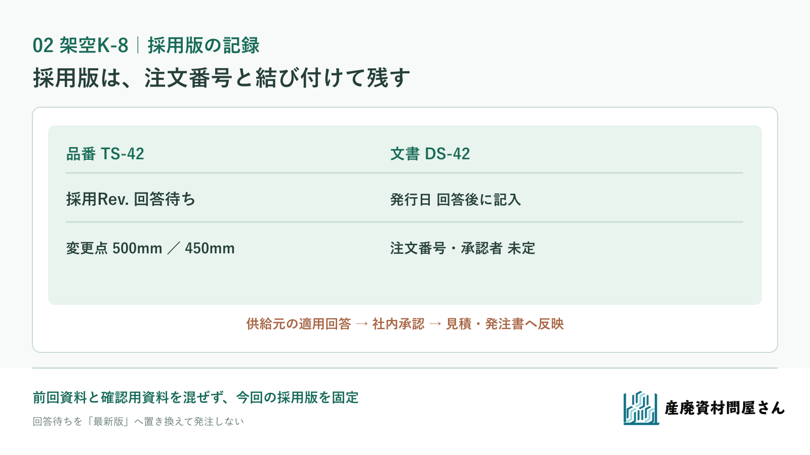 架空TS-42で品番、仕様書DS-42の採用Rev.、発行日、変更点、注文番号と承認者を一組で残す記録票