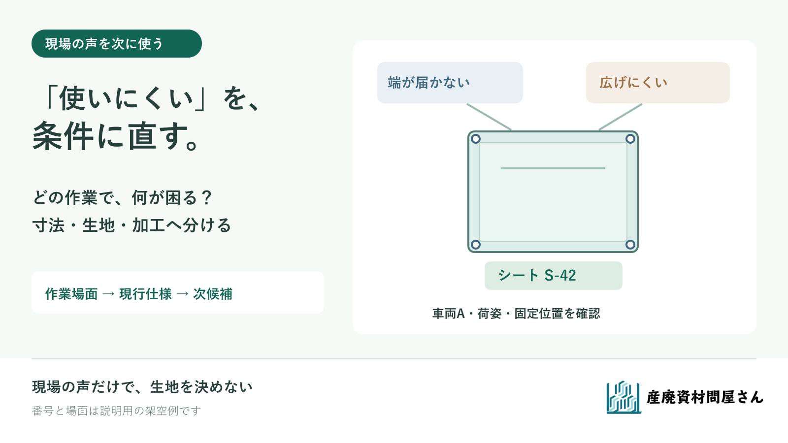 トラックシートの使いにくいという二つの声を作業場面から寸法と生地・加工の確認へ分けるイラスト